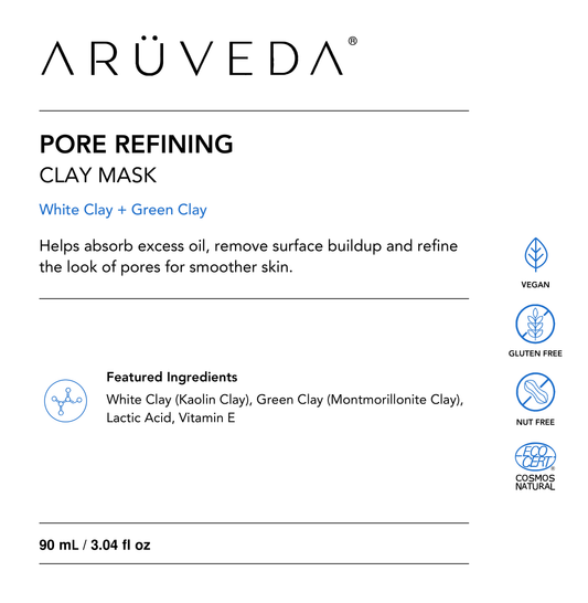Label details — Pore Refining Clay Mask for Pores and Blackheads